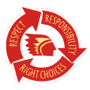 Customer profile logo