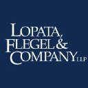 Customer profile logo