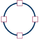 Customer profile logo