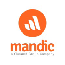 Customer profile logo