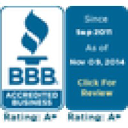 Customer profile logo