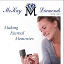 Customer profile logo