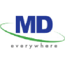 Customer profile logo