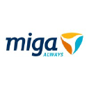 Customer profile logo