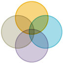 Customer profile logo