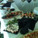 Customer profile logo