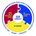 Customer profile logo