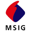 Customer profile logo