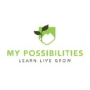 Customer profile logo