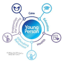 Customer profile logo