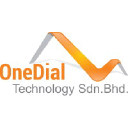 Customer profile logo