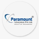 Customer profile logo