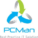 Customer profile logo