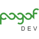 Customer profile logo