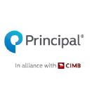 Customer profile logo