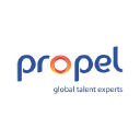 Customer profile logo
