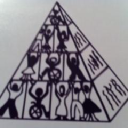 Customer profile logo