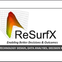 Customer profile logo