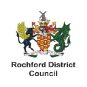 Customer profile logo