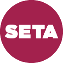 Customer profile logo