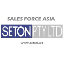 Customer profile logo