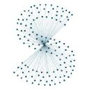 Customer profile logo