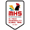 Customer profile logo