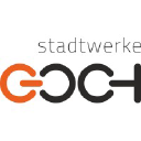 Customer profile logo