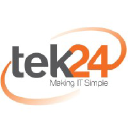 Customer profile logo