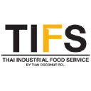 Customer profile logo