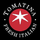 Customer profile logo