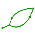 Customer profile logo