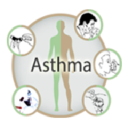 Customer profile logo