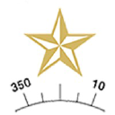 Customer profile logo