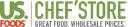 Customer profile logo