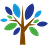 Customer profile logo