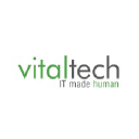 Customer profile logo