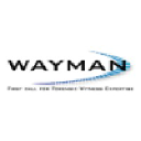 Customer profile logo
