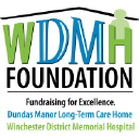 Customer profile logo