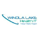 Customer profile logo