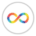 Customer profile logo