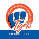 Customer profile logo