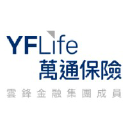 Customer profile logo