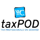 Customer profile logo