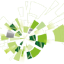Customer profile logo